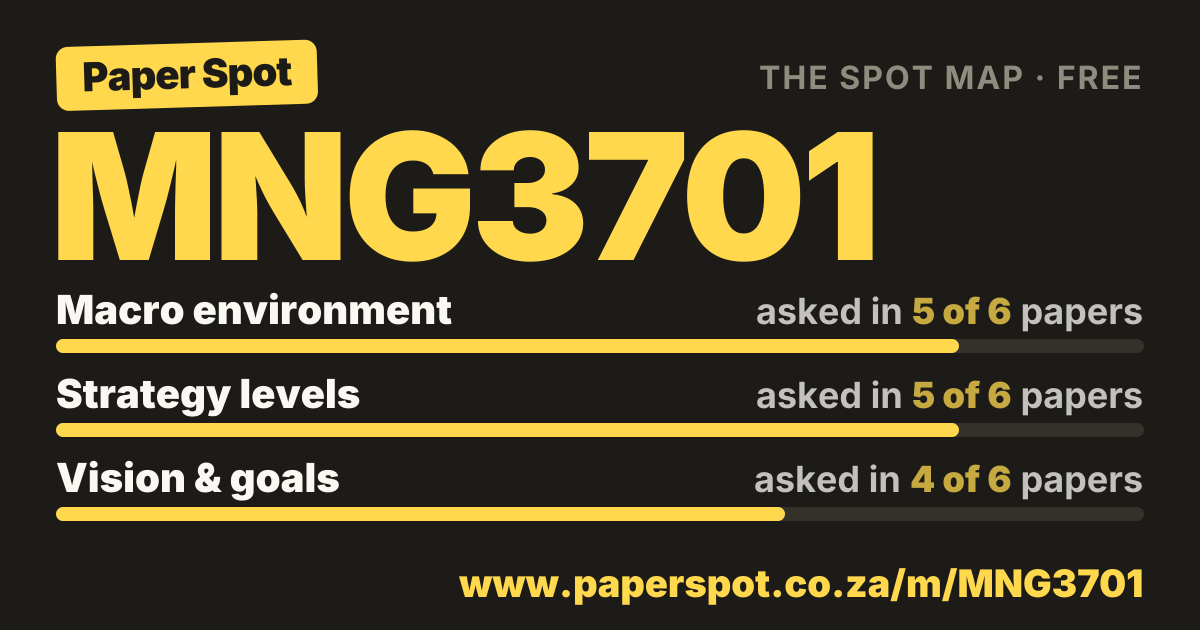 MNG3701 — Strategic Planning IIIA · Paper Spot